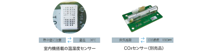 室内機搭載の温湿度センサー　CO2センサー